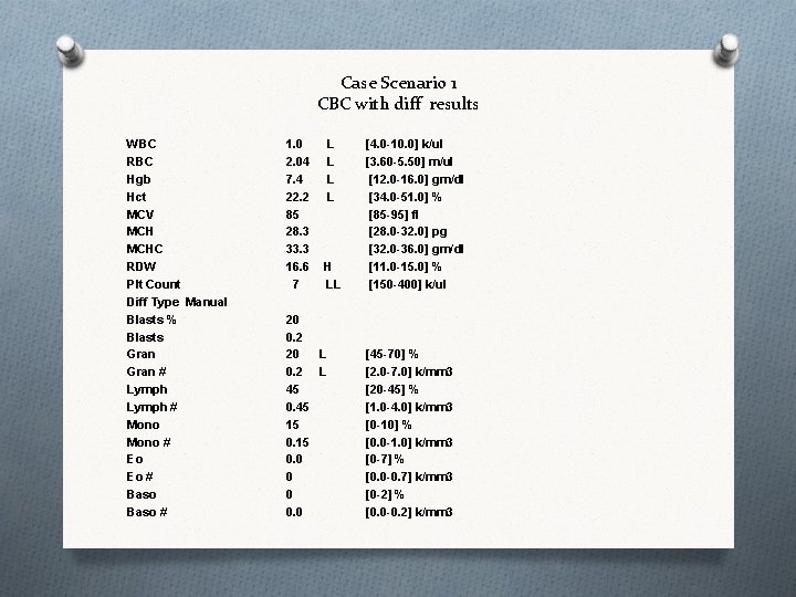 Case Scenario 1 CBC with diff results WBC RBC Hgb Hct MCV MCHC RDW