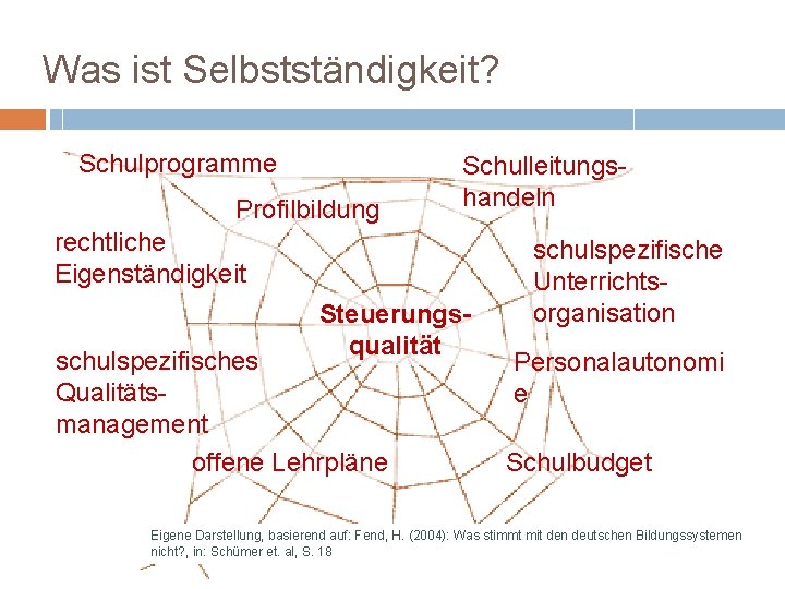 Was ist Selbstständigkeit? Schulprogramme Profilbildung Schulleitungshandeln rechtliche Eigenständigkeit Steuerungsqualität schulspezifisches Qualitätsmanagement offene Lehrpläne schulspezifische