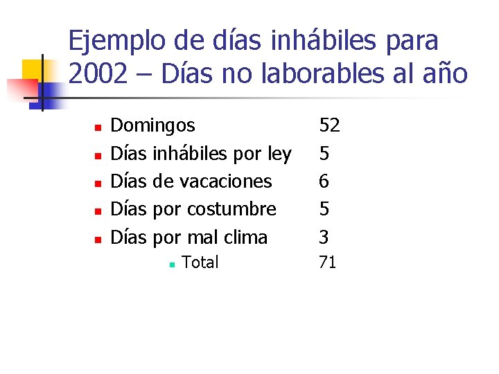 Ejemplo de días inhábiles para 2002 – Días no laborables al año n n