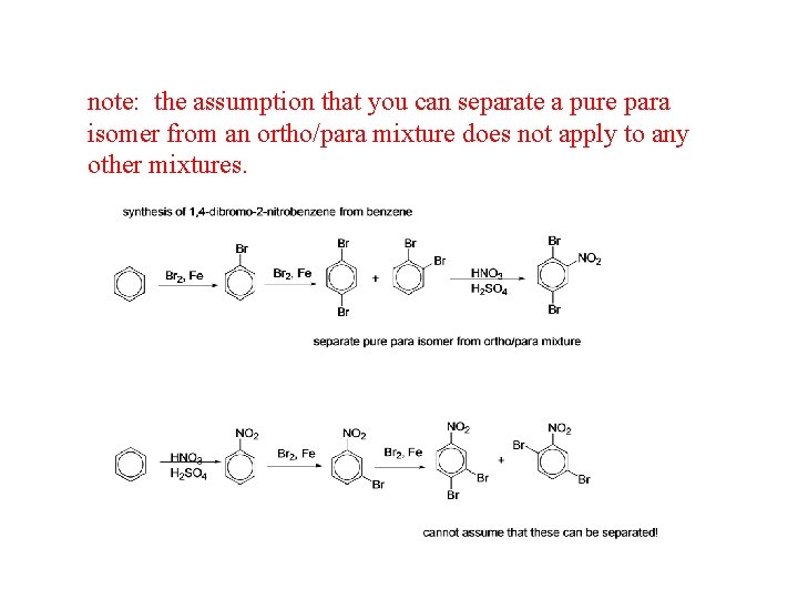 note: the assumption that you can separate a pure para isomer from an ortho/para