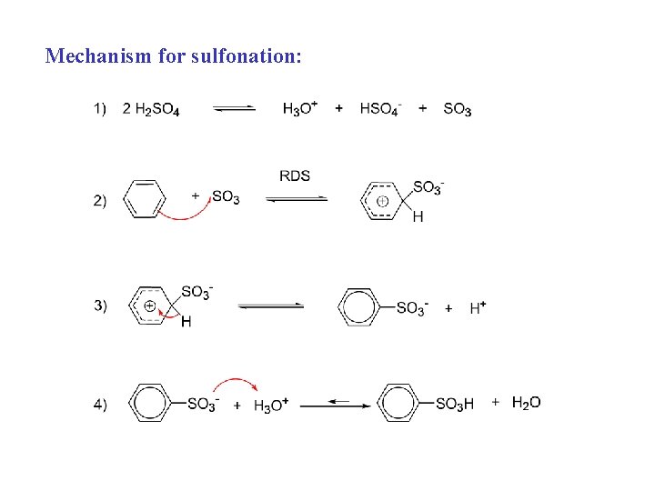 Mechanism for sulfonation: 