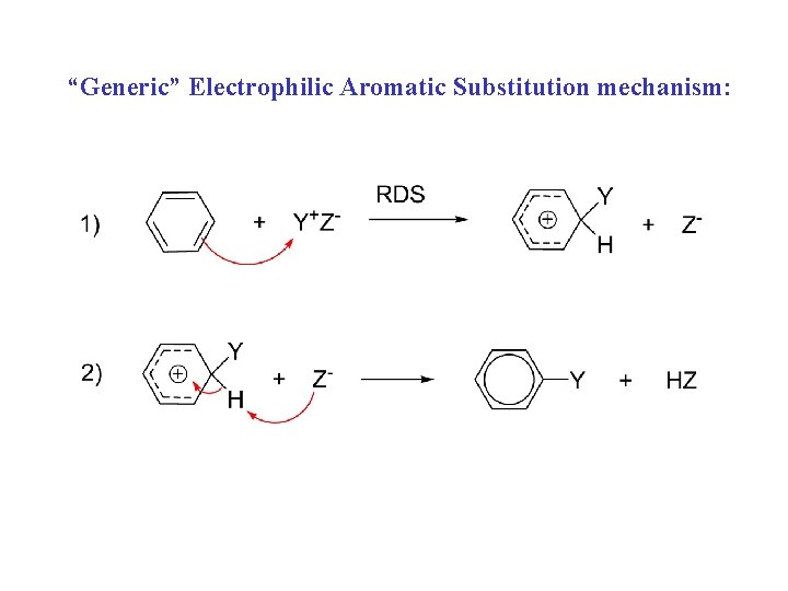 “Generic” Electrophilic Aromatic Substitution mechanism: 