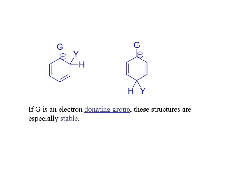 If G is an electron donating group, these structures are especially stable. 