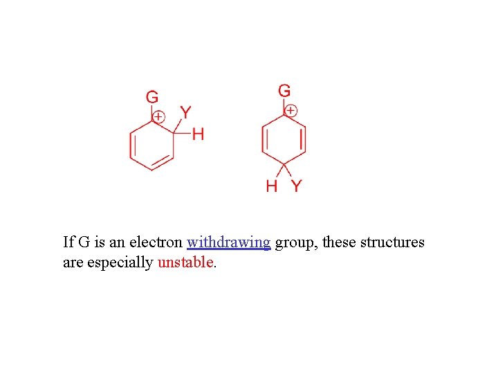 If G is an electron withdrawing group, these structures are especially unstable. 