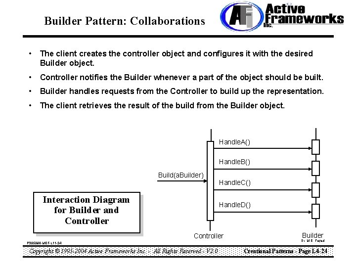 Builder Pattern: Collaborations • The client creates the controller object and configures it with