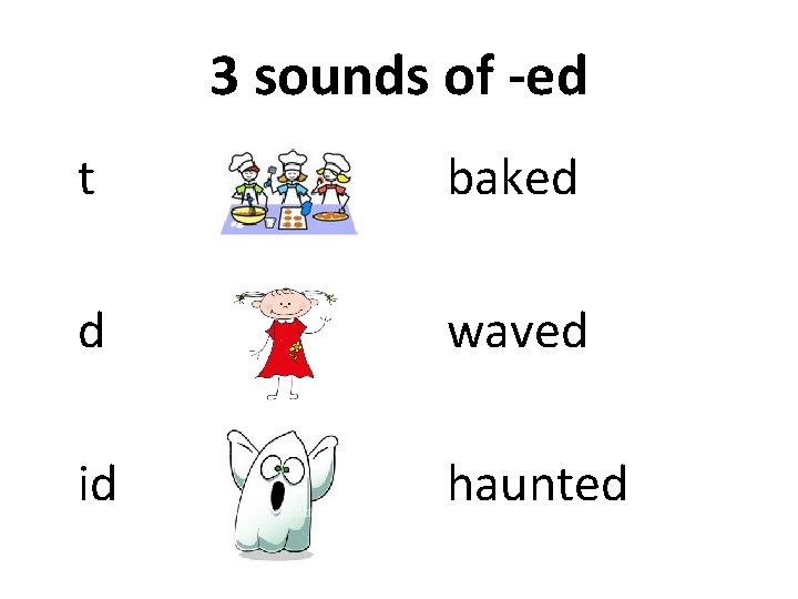3 sounds of -ed t baked d waved id haunted  3 sounds of -ed t baked d waved id haunted