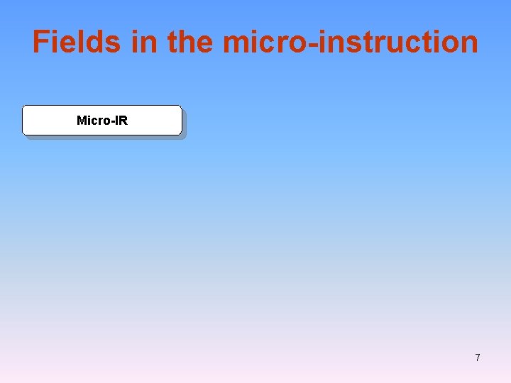 Fields in the micro-instruction Micro-IR 7 