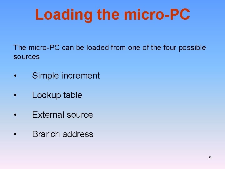 Loading the micro-PC The micro-PC can be loaded from one of the four possible