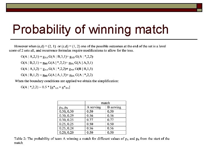 Probability of winning match 