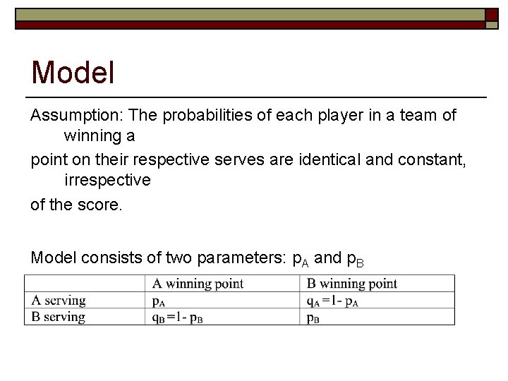 Model Assumption: The probabilities of each player in a team of winning a point