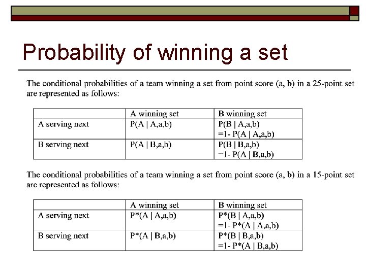 Probability of winning a set 