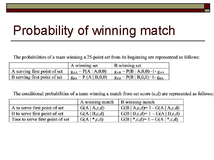 Probability of winning match 