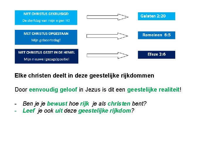 Elke christen deelt in deze geestelijke rijkdommen Door eenvoudig geloof in Jezus is dit