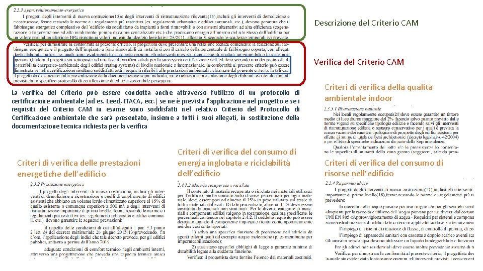 Descrizione del Criterio CAM Verifica del Criterio CAM La verifica del Criterio può essere