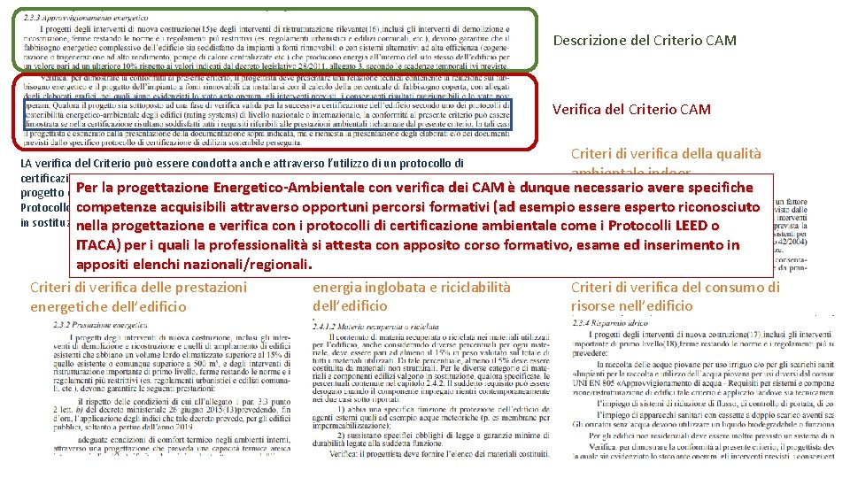 Descrizione del Criterio CAM Verifica del Criterio CAM Criteri di verifica della qualità LA