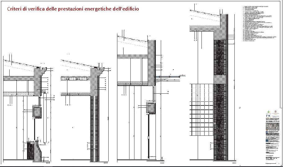 Criteri di verifica delle prestazioni energetiche dell’edificio 