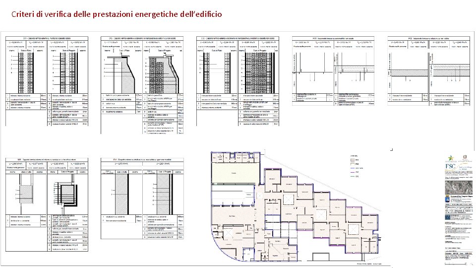 Criteri di verifica delle prestazioni energetiche dell’edificio 