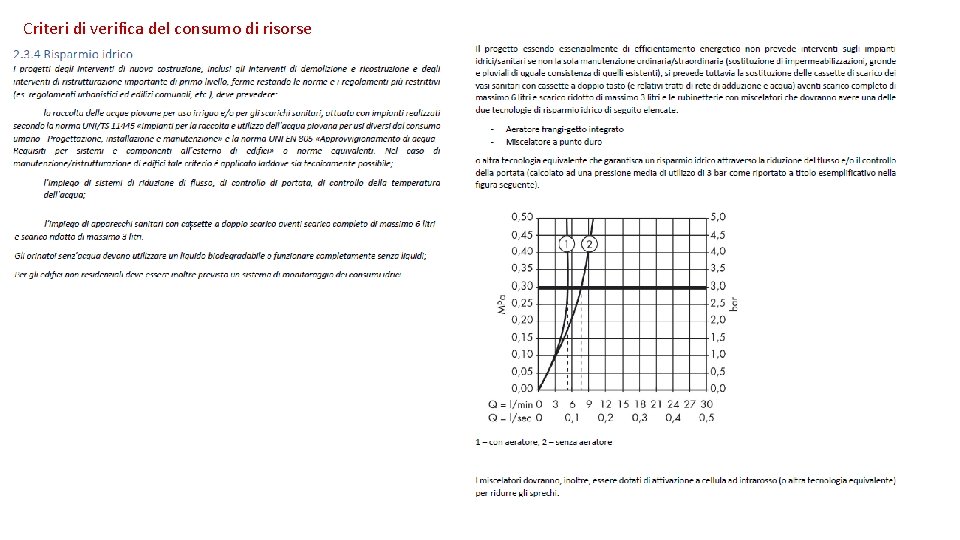 Criteri di verifica del consumo di risorse 