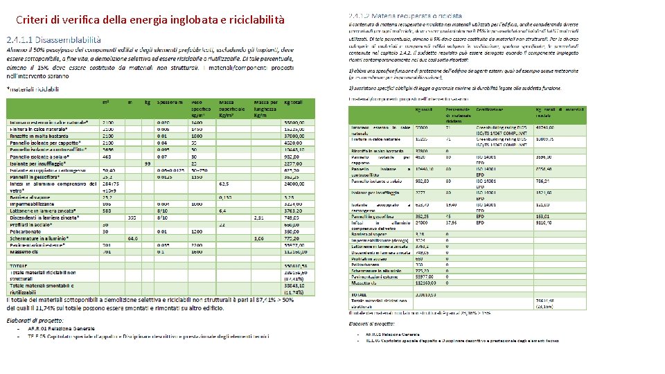Criteri di verifica della energia inglobata e riciclabilità 