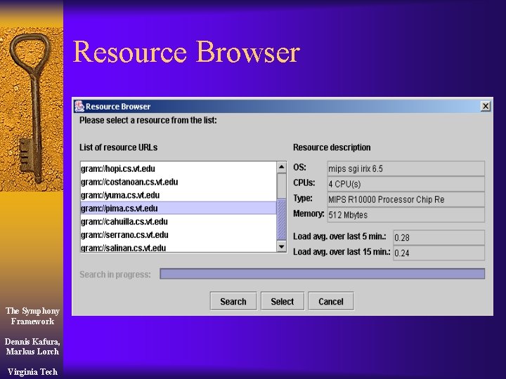 Resource Browser The Symphony Framework Dennis Kafura, Markus Lorch Virginia Tech 