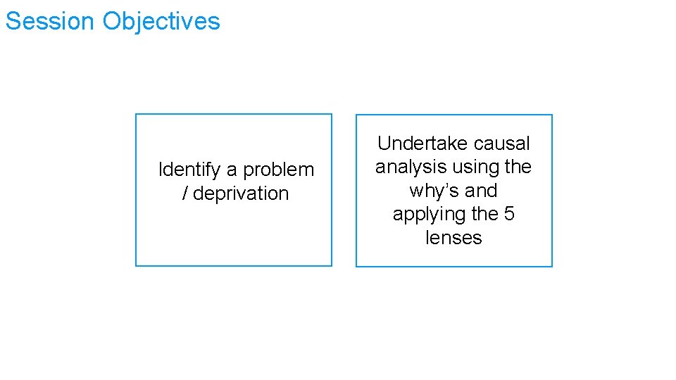 Session Objectives Identify a problem / deprivation Undertake causal analysis using the why’s and