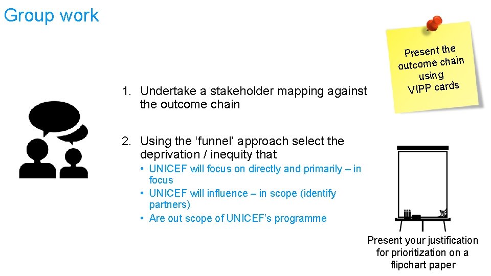 Group work 1. Undertake a stakeholder mapping against the outcome chain Present the ain