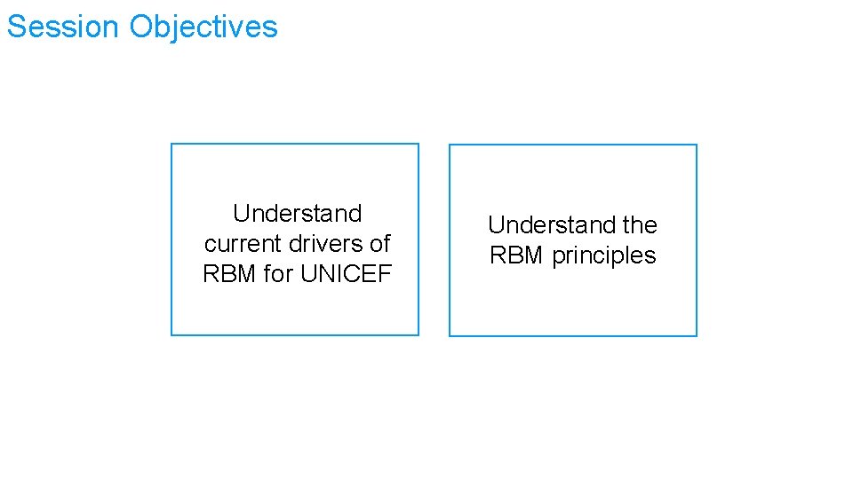 Session Objectives Understand current drivers of RBM for UNICEF Understand the RBM principles 