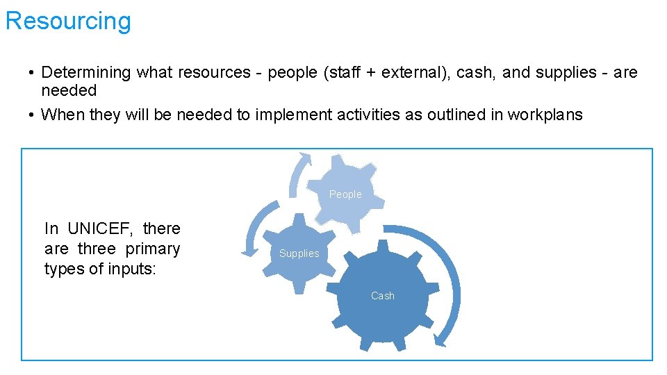 Resourcing • Determining what resources - people (staff + external), cash, and supplies -