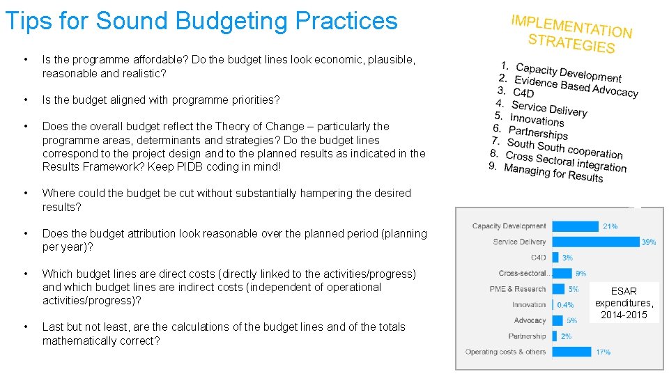 Tips for Sound Budgeting Practices • Is the programme affordable? Do the budget lines