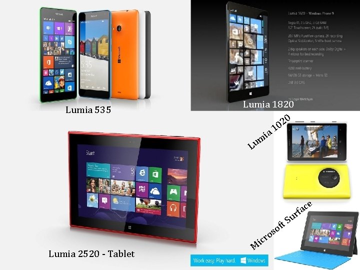 Lumia 535 Lumia 1820 20 0 1 ia m u L e o S