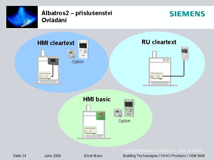 Albatros 2 – příslušenství Ovládání RU cleartext HMI cleartext Option HMI basic Option Seite