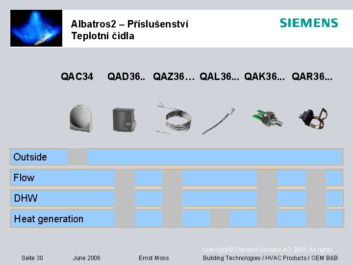 Albatros 2 – Příslušenství Teplotní čidla QAC 34 QAD 36. . QAZ 36… QAL
