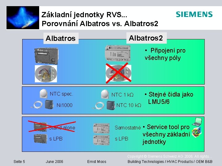 Základní jednotky RVS. . . Porovnání Albatros vs. Albatros 2 Albatros • Připojení pro