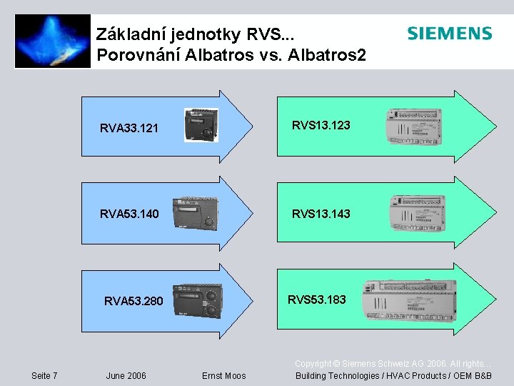 Základní jednotky RVS. . . Porovnání Albatros vs. Albatros 2 RVA 33. 121 RVS