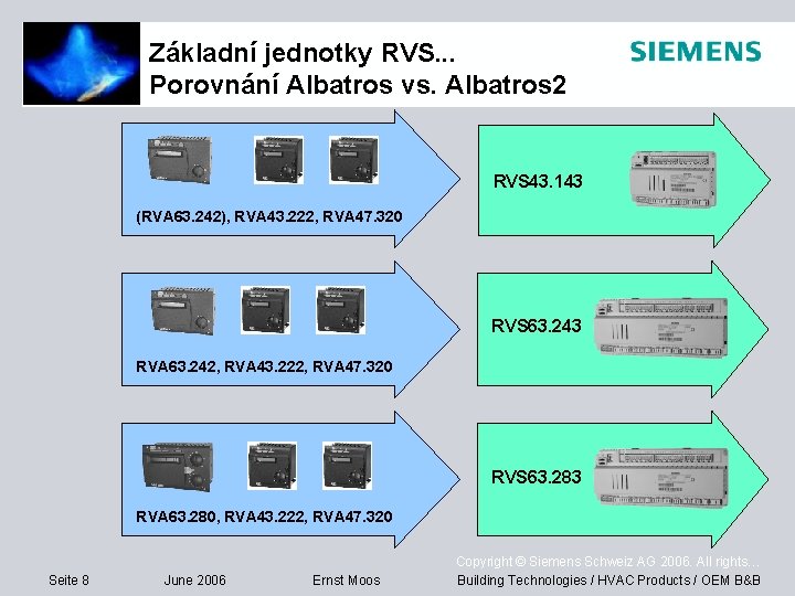 Základní jednotky RVS. . . Porovnání Albatros vs. Albatros 2 RVS 43. 143 (RVA