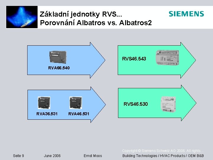 Základní jednotky RVS. . . Porovnání Albatros vs. Albatros 2 RVS 46. 543 RVA
