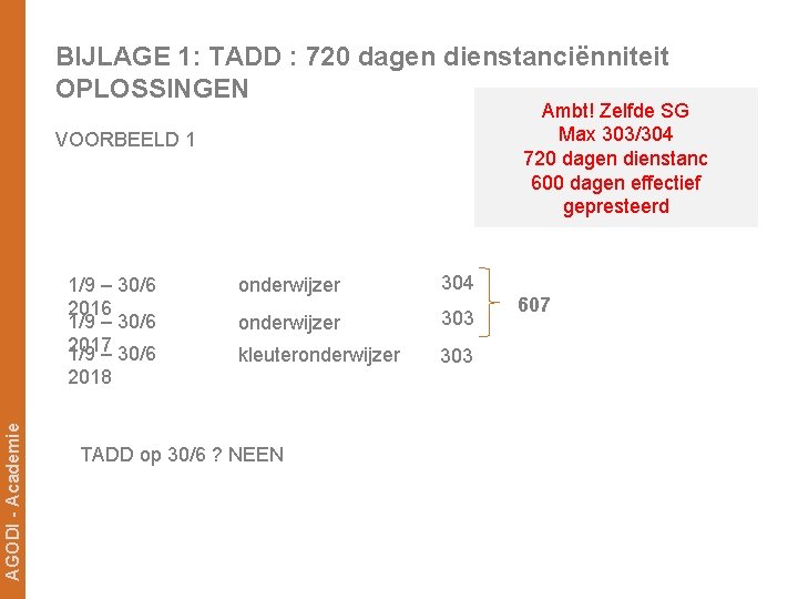 BIJLAGE 1: TADD : 720 dagen dienstanciënniteit OPLOSSINGEN Ambt! Zelfde SG Max 303/304 720