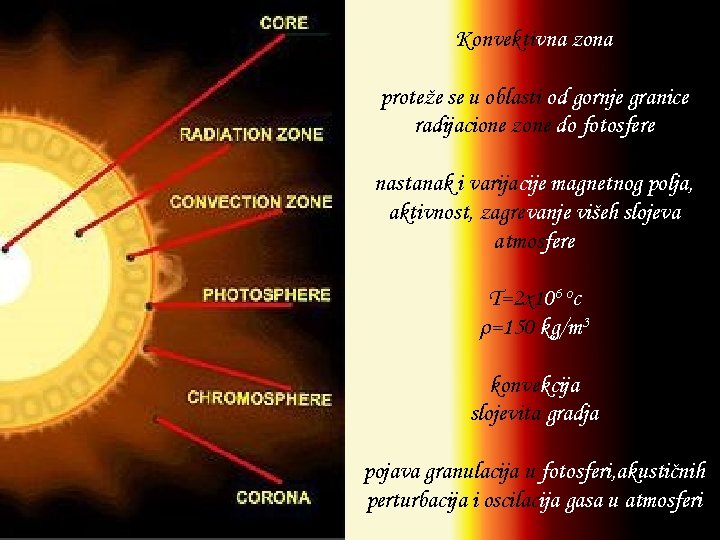 Konvektivna zona proteže se u oblasti od gornje granice radijacione zone do fotosfere nastanak