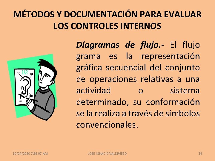 MÉTODOS Y DOCUMENTACIÓN PARA EVALUAR LOS CONTROLES INTERNOS Diagramas de flujo. - El flujo