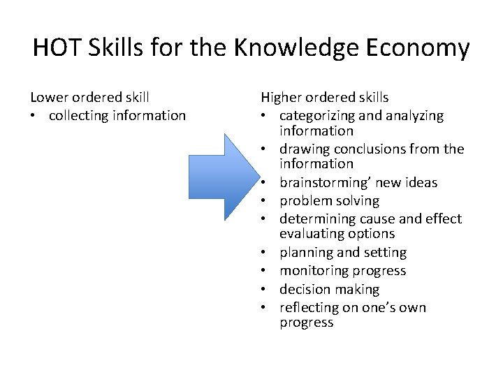 HOT Skills for the Knowledge Economy Lower ordered skill • collecting information Higher ordered