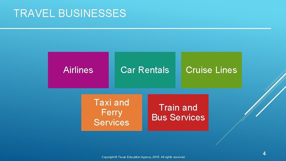 TRAVEL BUSINESSES Airlines Car Rentals Taxi and Ferry Services Cruise Lines Train and Bus