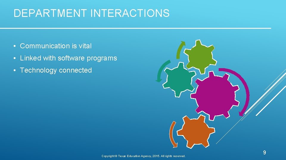 DEPARTMENT INTERACTIONS • Communication is vital • Linked with software programs • Technology connected