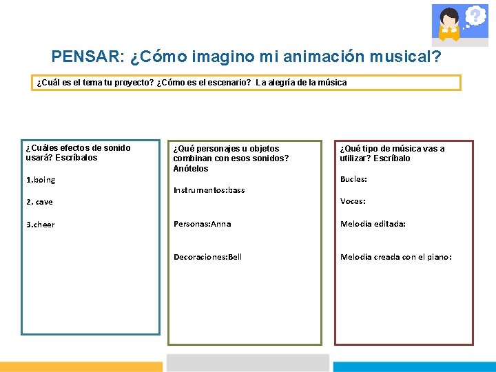 PENSAR: ¿Cómo imagino mi animación musical? ¿Cuál es el tema tu proyecto? ¿Cómo es