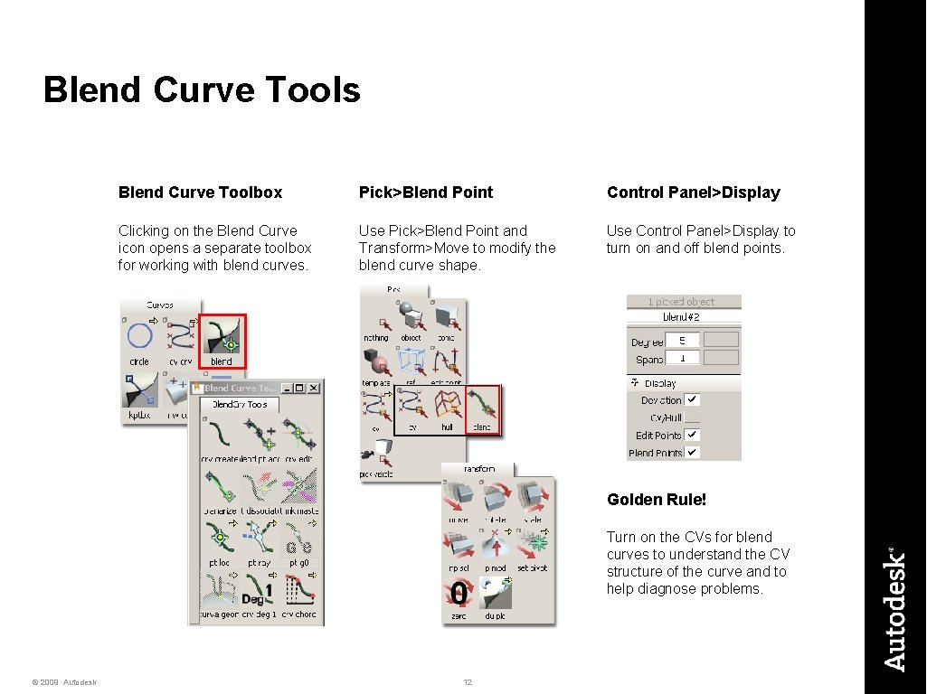 Blend Curve Tools Blend Curve Toolbox Pick>Blend Point Control Panel>Display Clicking on the Blend