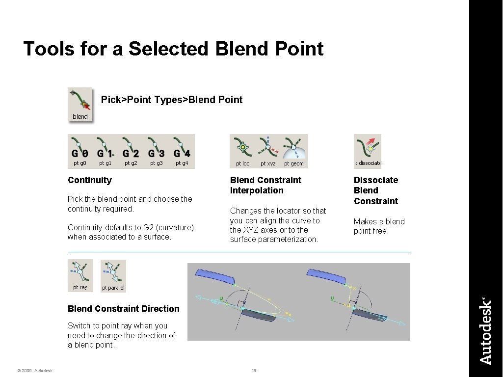 Tools for a Selected Blend Point Pick>Point Types>Blend Point Continuity Pick the blend point