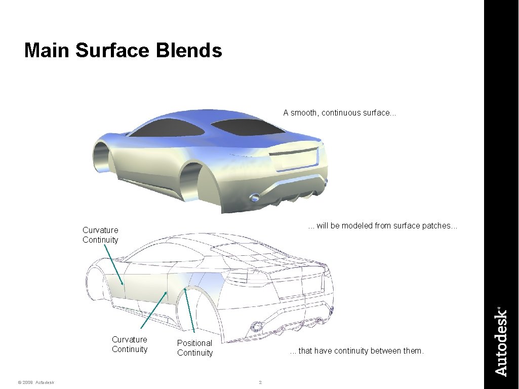 Main Surface Blends A smooth, continuous surface. . . will be modeled from surface