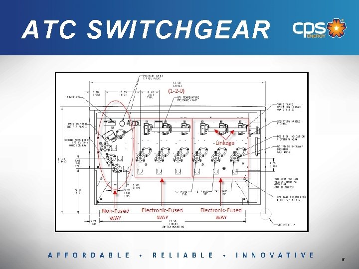 ATC SWITCHGEAR 5 