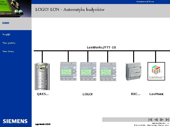 Automation and Drives LOGO! LON - Automatyka budynków LOGO! Przegląd Nowe produkty Lon. Works/FTT-10