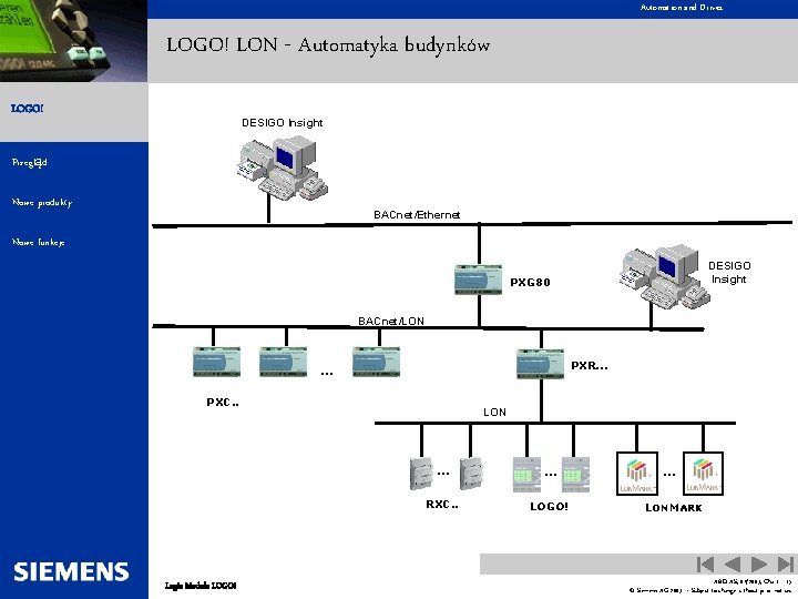 Automation and Drives LOGO! LON - Automatyka budynków LOGO! DESIGO Insight Przegląd Nowe produkty