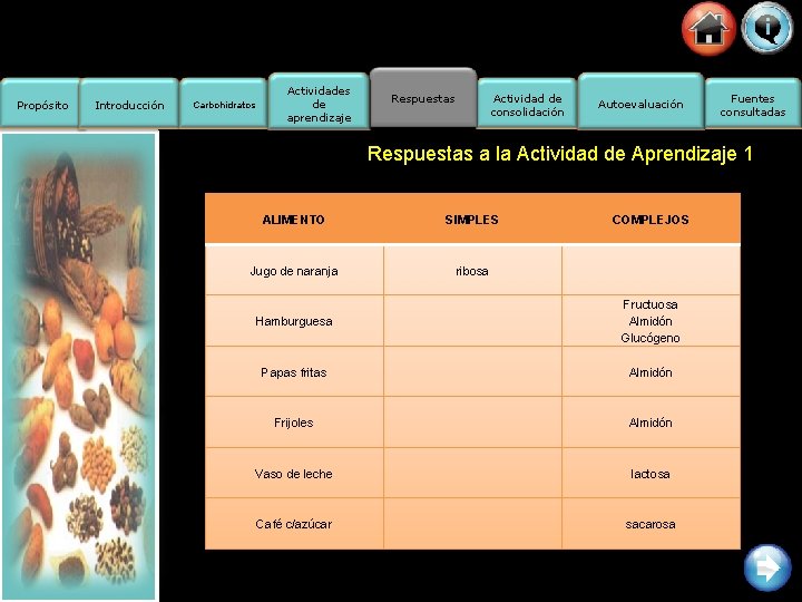 Propósito Introducción Carbohidratos Actividades de aprendizaje Actividad de consolidación Respuestas Autoevaluación Fuentes consultadas Respuestas